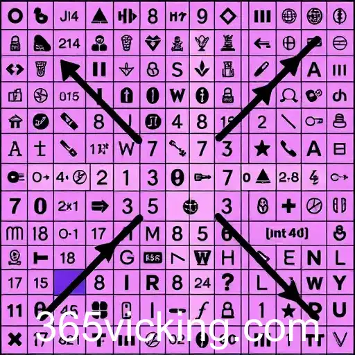 Exploring 365vic: Your Gateway to Puzzle Games